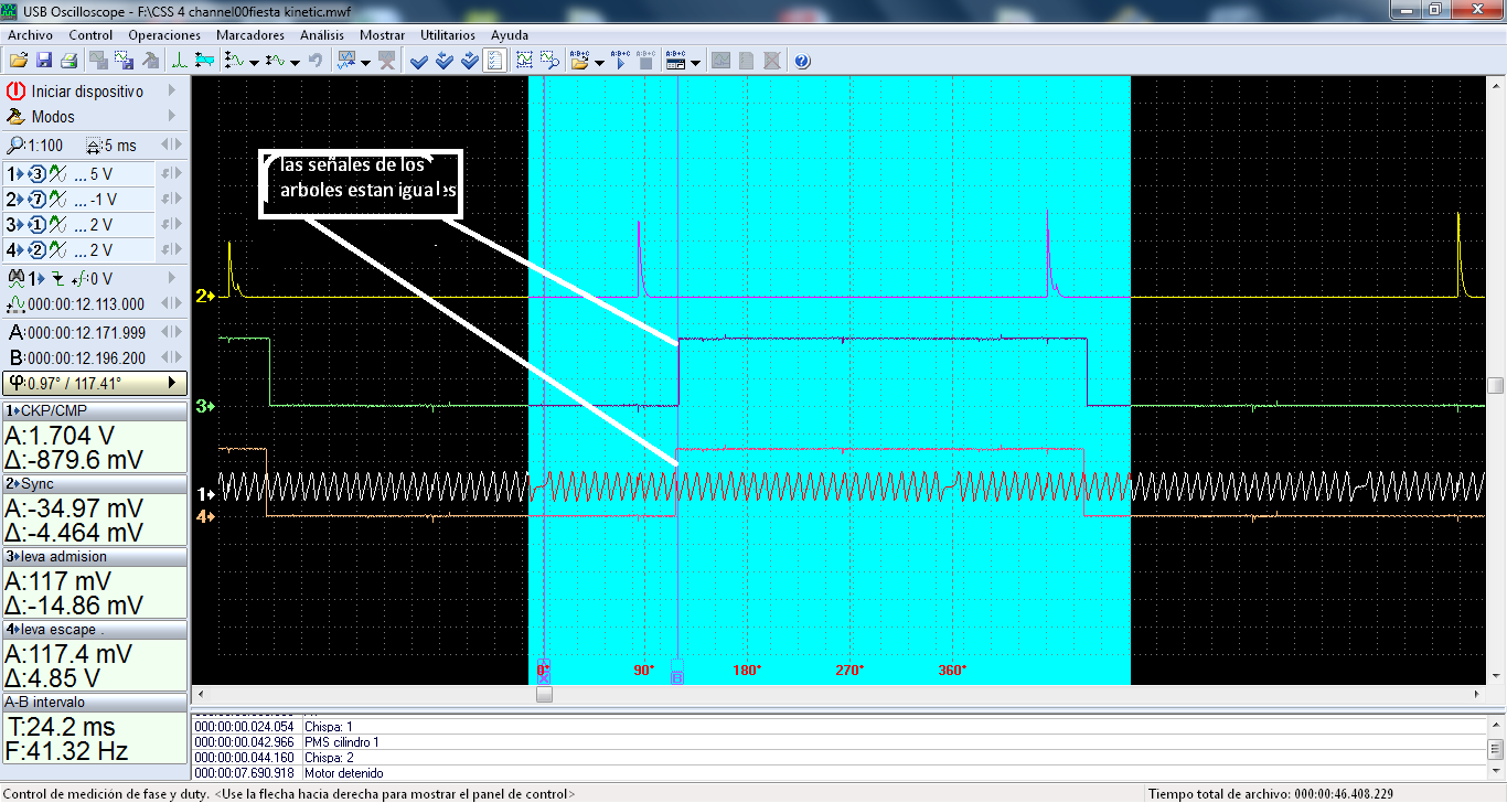 ford fiesta kinetic ,motor sigma.png