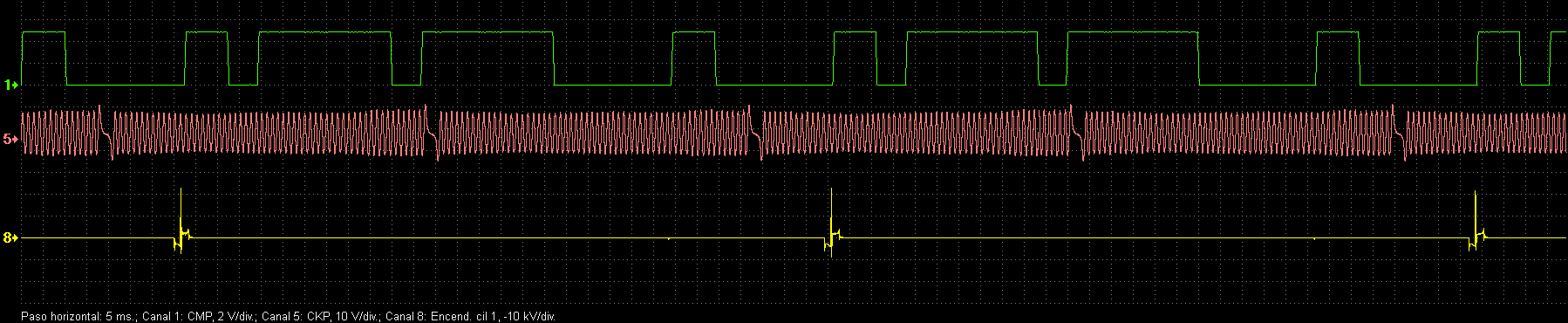 Audi Q5 2011 CDNC sincro.png