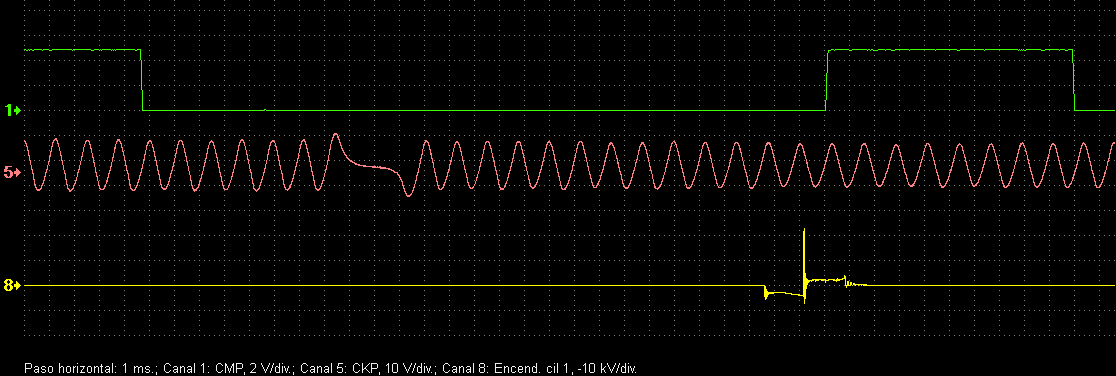 Audi Q5 2011 CDNC sincro1.png