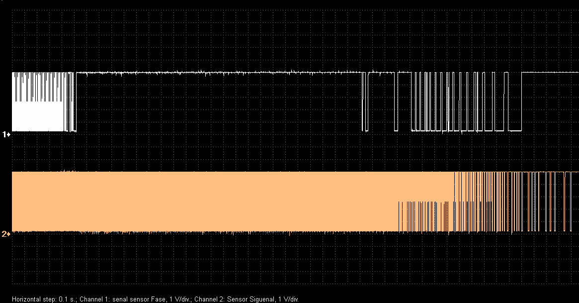 Hoda perdida de senal de fase.png