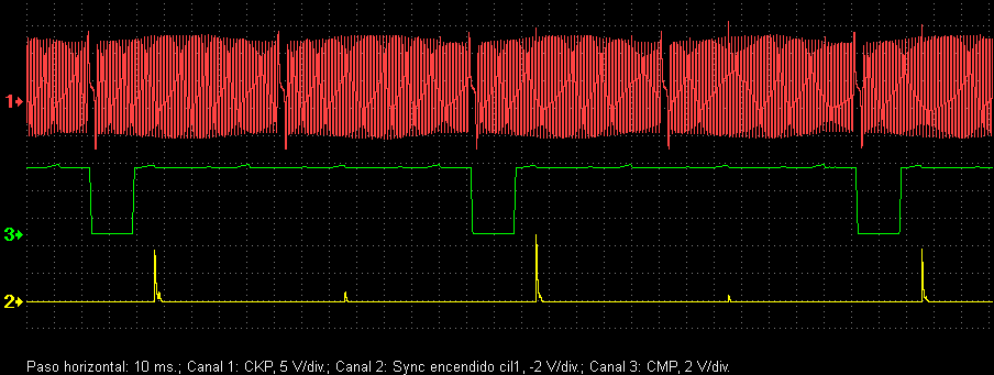 Chana Benni 1.3 CKP_CMP syncro 1.png