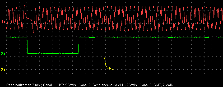 Chana Benni 1.3 CKP_CMP syncro 2.png