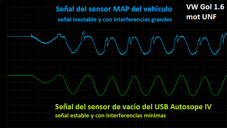 comparacion MAP_sens de vacio Gol UNF1.png