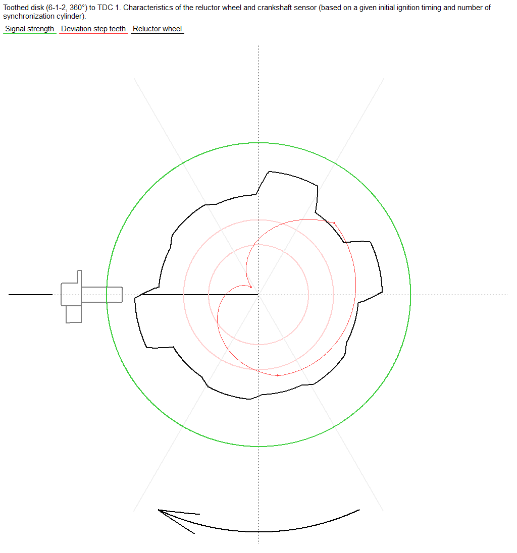 02 Outback 2.5sohc CSS toothed disc.png