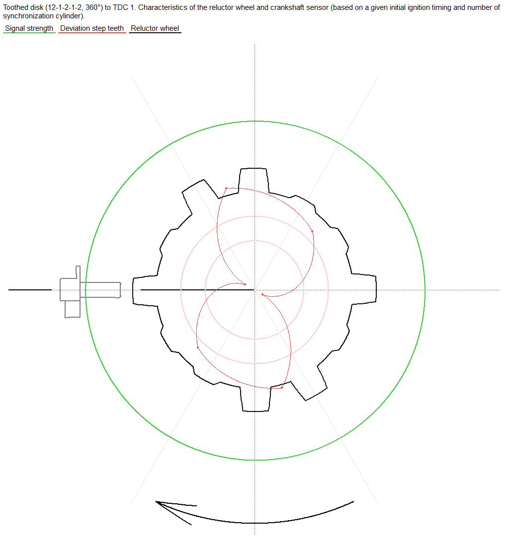lowersync toothed wheel.png