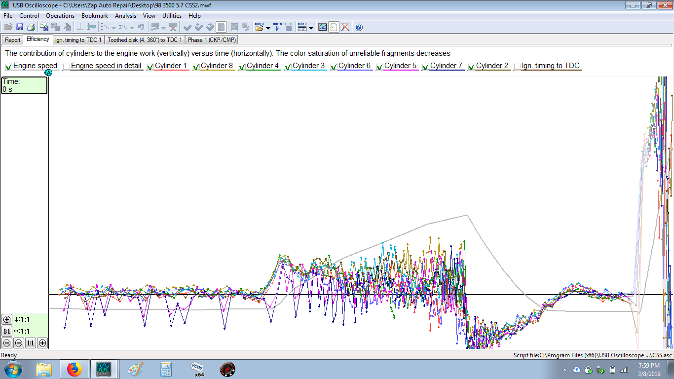 autoscope css graph off top and bottom of screen.png