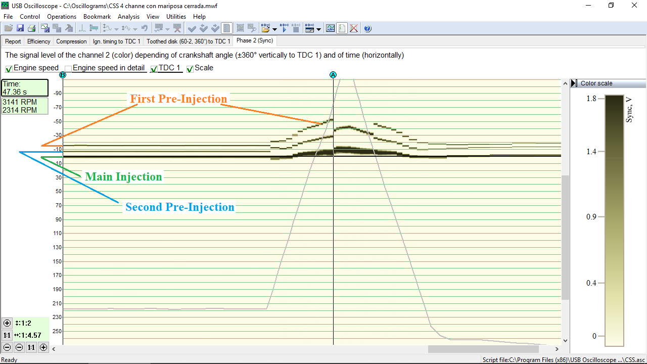 First Pre-Injection.png