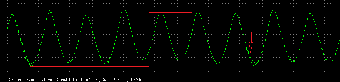 Dx arranque blazer.png