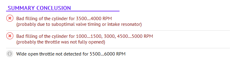 Summary conclusion.png