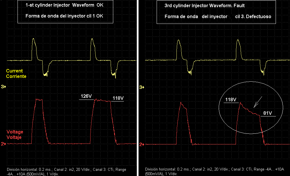 Comparación Inyecror 1 y 3.PNG