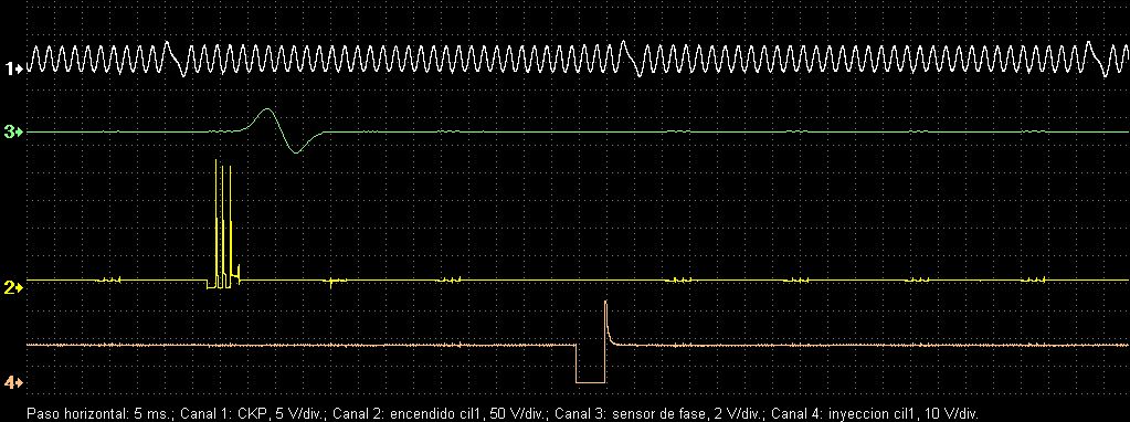 Syncro. Lincoln navigator 5.4 '2000 ralenti.png