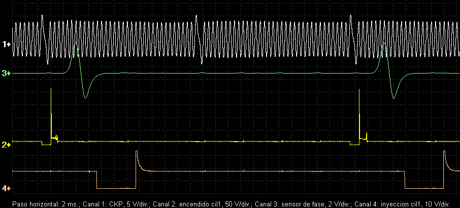 Syncro. Lincoln navigator 5.4 '00  en 2500 rpm.png